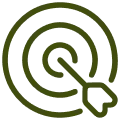 Pictogram resultaten